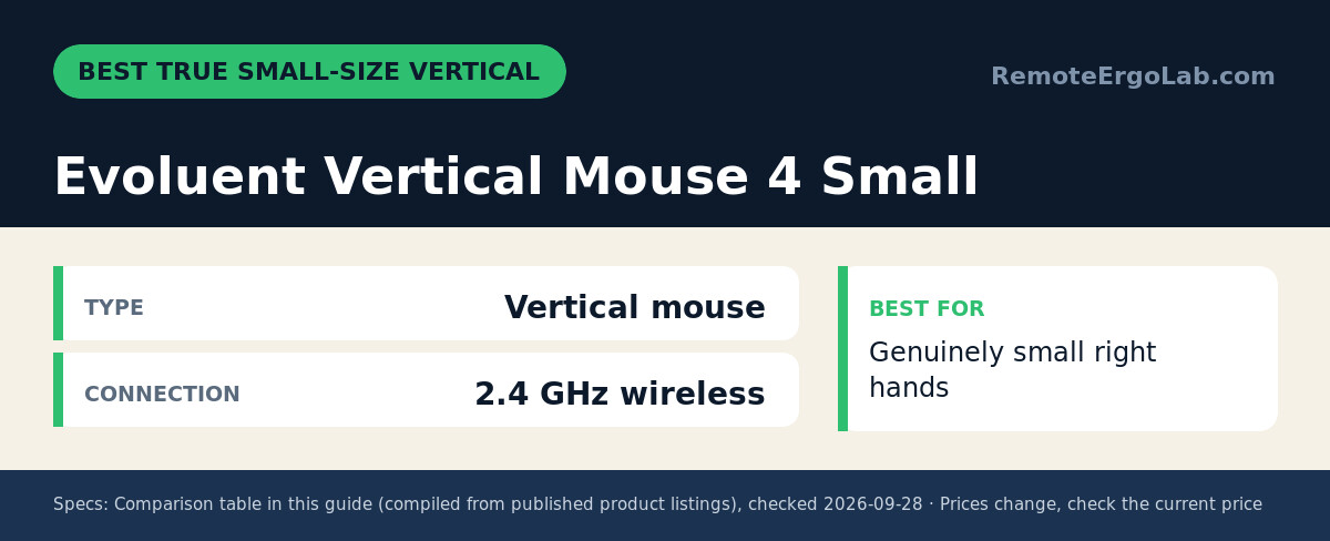 Spec card for Evoluent Vertical Mouse 4 Small: Type Vertical mouse; Connection 2.4 GHz wireless. Best for: Genuinely small right hands