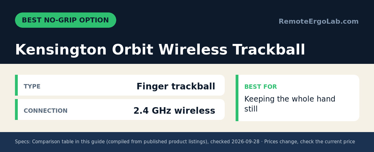 Spec card for Kensington Orbit Wireless Trackball: Type Finger trackball; Connection 2.4 GHz wireless. Best for: Keeping the whole hand still