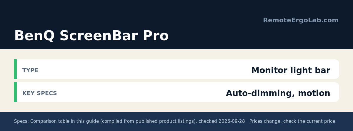 Spec card for BenQ ScreenBar Pro: Type Monitor light bar; Key Specs Auto-dimming, motion.