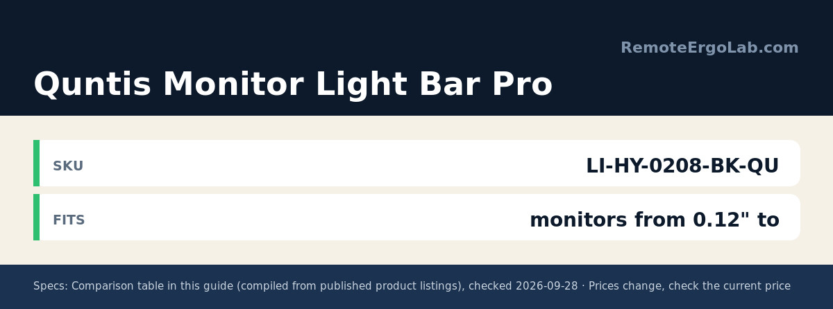 Spec card for Quntis Monitor Light Bar Pro: Sku LI-HY-0208-BK-QU; Fits monitors from 0.12