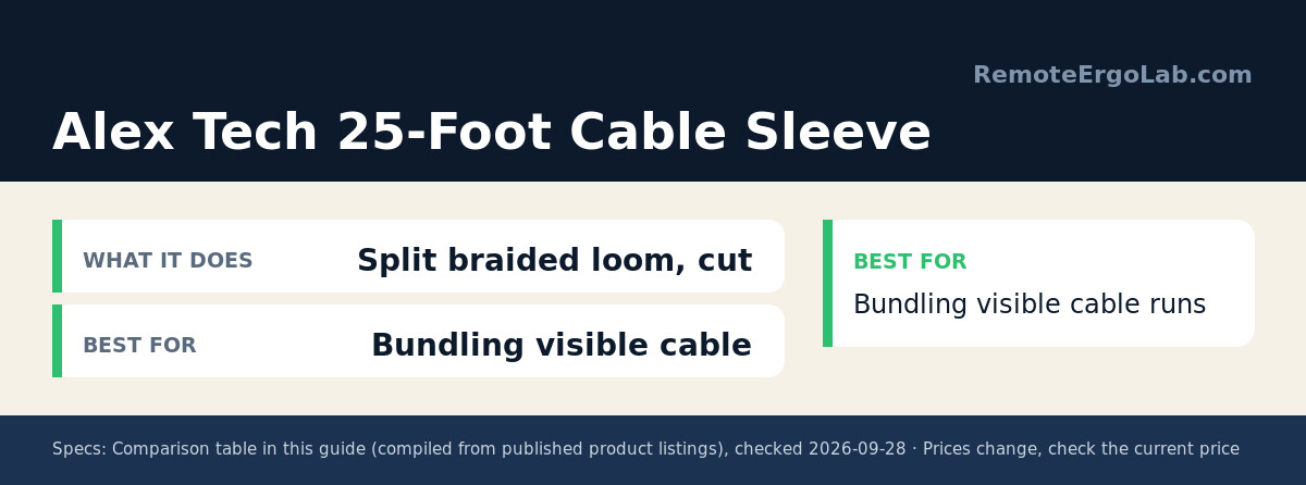 Spec card for Alex Tech 25-Foot Cable Sleeve: What It Does Split braided loom, cut; Best For Bundling visible cable. Best for: Bundling visible cable runs