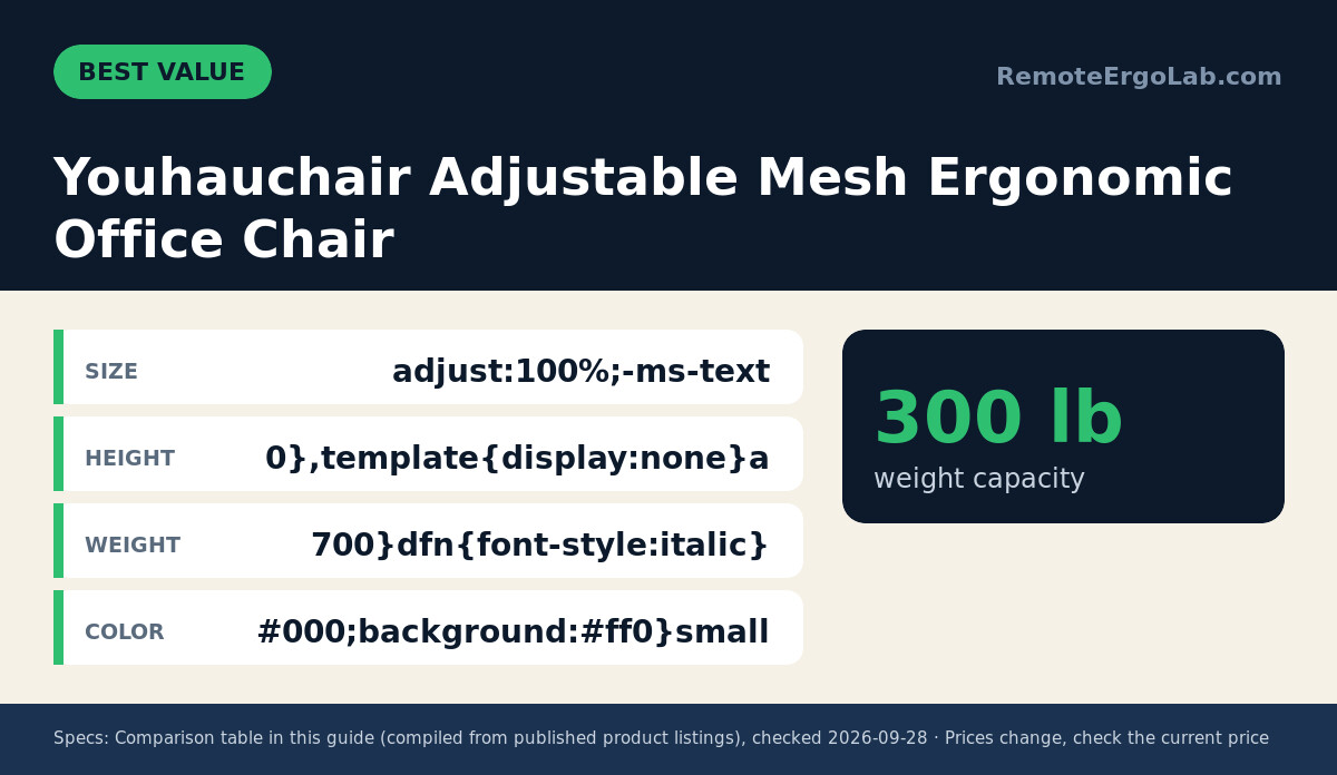 Spec card for Youhauchair Adjustable Mesh Ergonomic Office Chair: Size adjust:100%;-ms-text; Height 0},template{display:none}a; Weight 700}dfn{font-style:italic}; Color #000;background:#ff0}small.