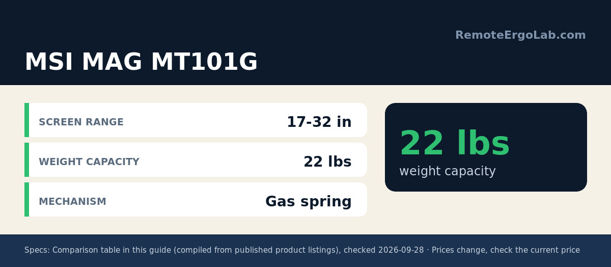 Spec card for MSI MAG MT101G: Screen Range 17-32 in; Weight Capacity 22 lbs; Mechanism Gas spring.