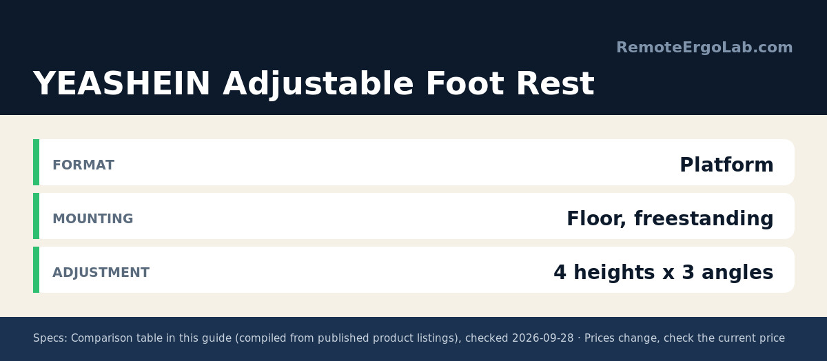 Spec card for YEASHEIN Adjustable Foot Rest: Format Platform; Mounting Floor, freestanding; Adjustment 4 heights x 3 angles.