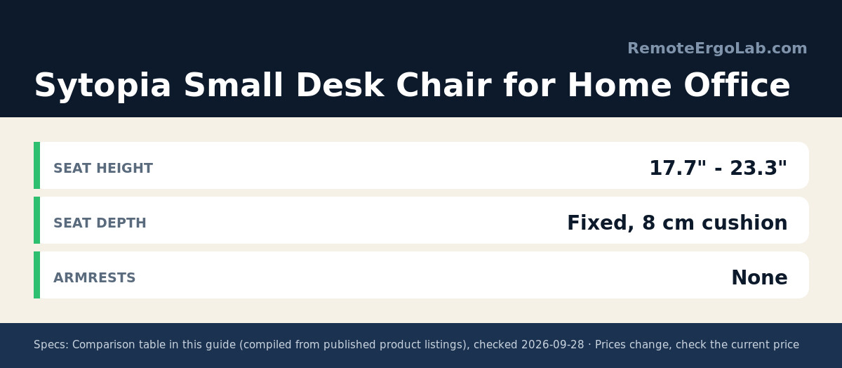 Spec card for Sytopia Small Desk Chair for Home Office: Seat height 17.7