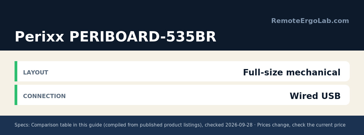 Spec card for Perixx PERIBOARD-535BR: Layout Full-size mechanical; Connection Wired USB.