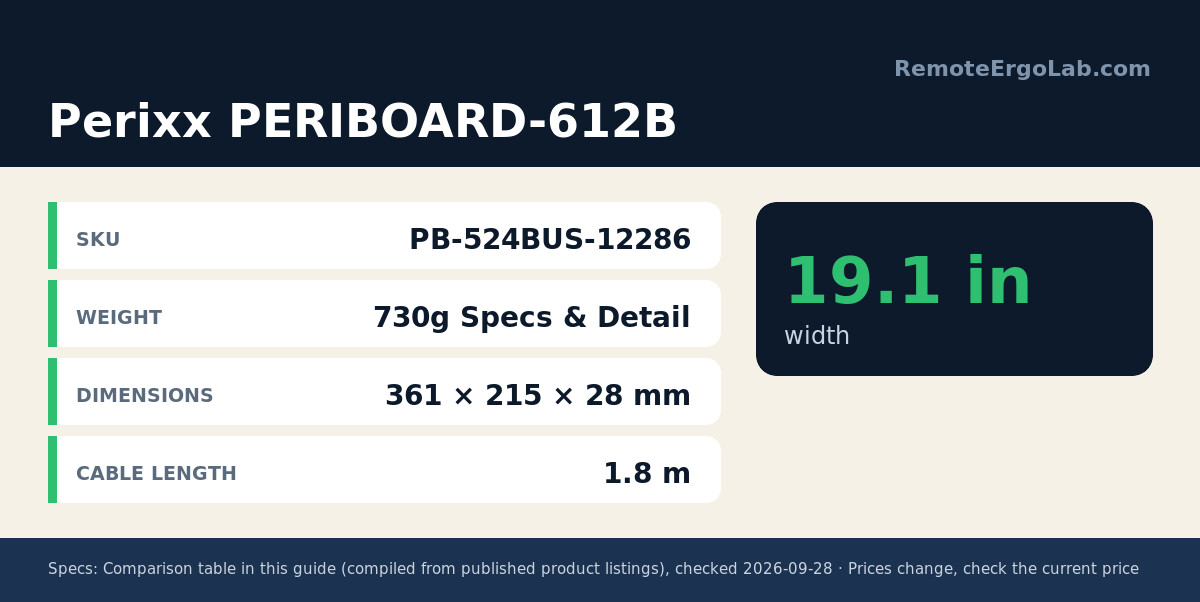 Spec card for Perixx PERIBOARD-612B: Sku PB-524BUS-12286; Weight 730g Specs & Detail; Dimensions 361 × 215 × 28 mm; Cable Length 1.8 m.