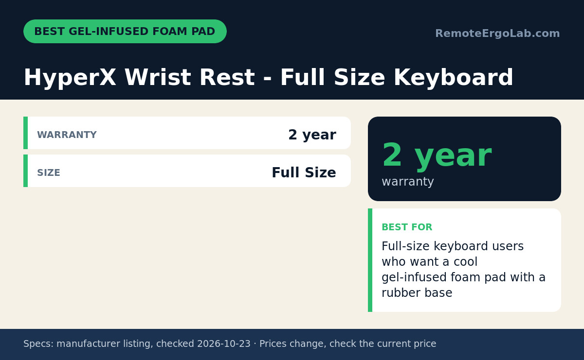 Spec card for HyperX Wrist Rest - Full Size Keyboard: Warranty 2 year; Size Full Size. Best for: Full-size keyboard users who want a cool gel-infused foam pad with a rubber base